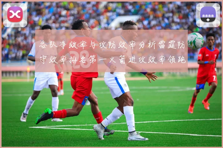 各队净效率与攻防效率分析雷霆防守效率排名第一火箭进攻效率领跑联盟
